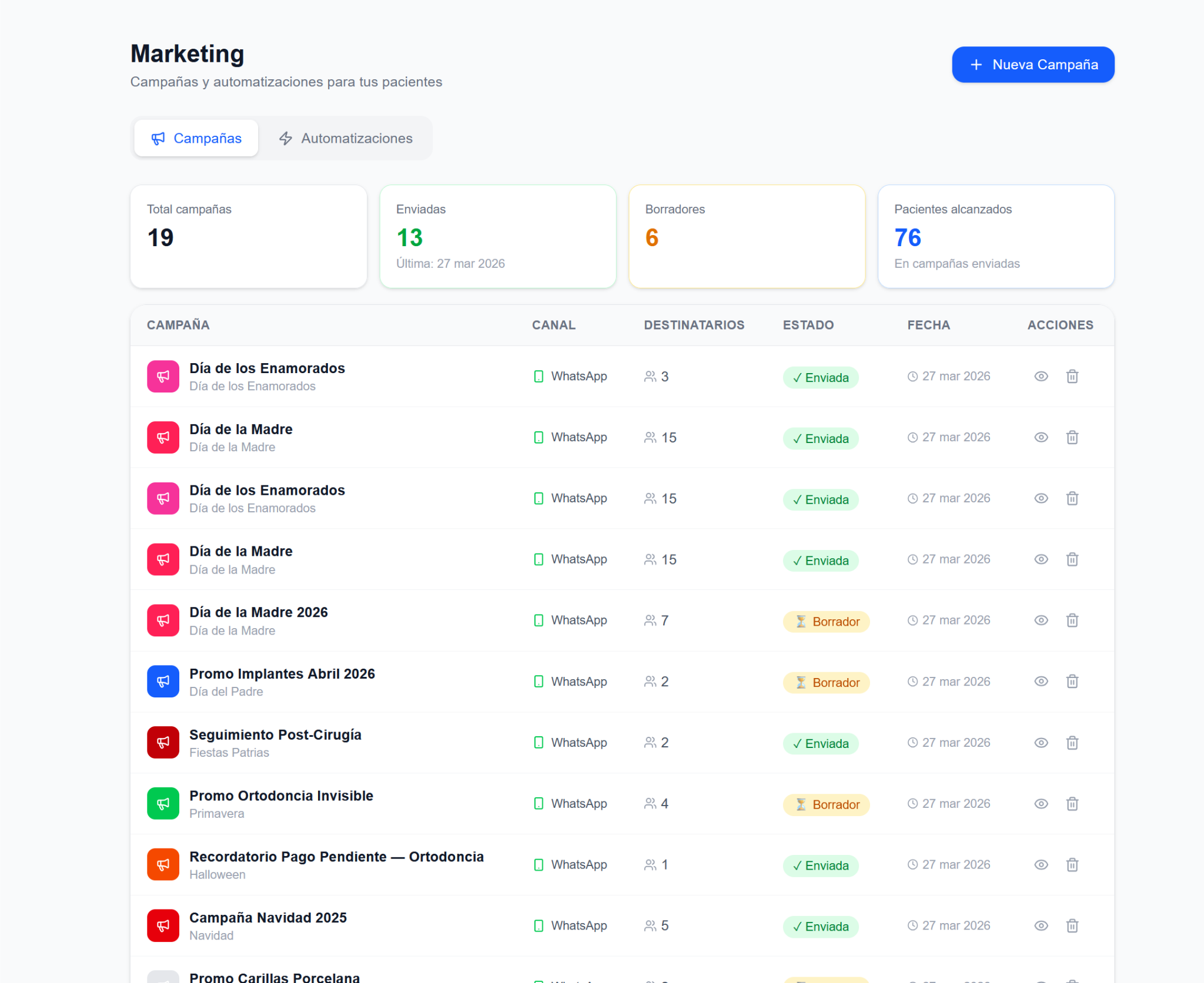 Marketing Automatizado